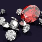 Les formes de diamant les plus populaires